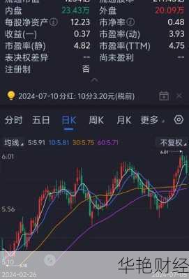 模塑科技股票_模塑科技股票股吧