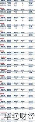 歌华有线股票歌华有线股票代码