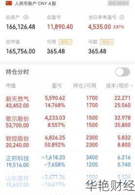 正邦科技股票—正邦科技股票行情同花顺