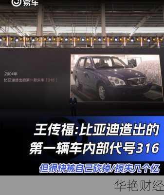 比亚迪股票代码-比亚迪股票代码601816