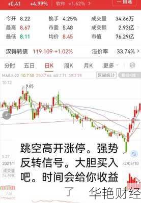 汉得信息股票 汉得信息股票股吧
