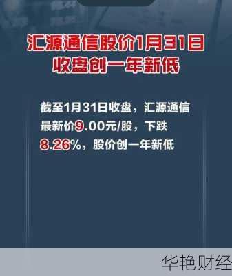 汇源通信股票—汇源通信股票如何