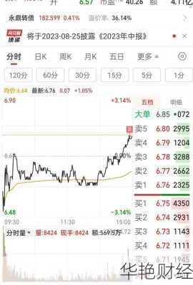 永鼎股份股票(永鼎股份股票历史交易数据)