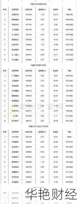 永泰能源股票(永泰能源股票历史最高多少钱)