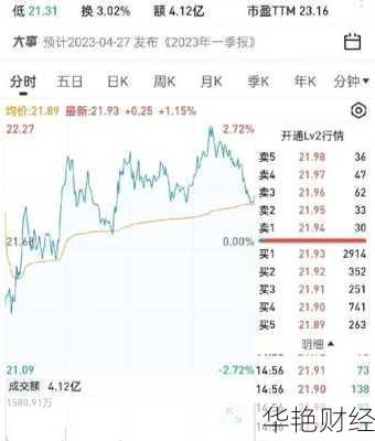 江中药业股票江中药业股票最新行情
