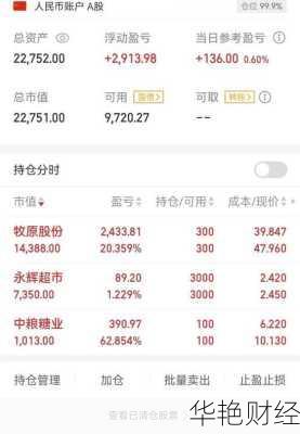 永辉超市股票永辉超市股票股