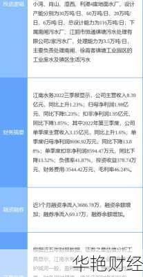 江南水务股票-江南水务股票查询