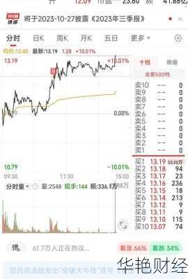 江特电机股票股吧江特电机股票股吧 雪球