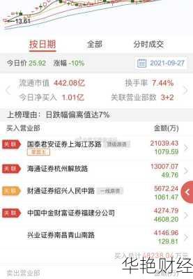 江特电机股票;江特电机股票最新公告