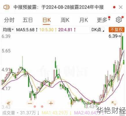 江西长运股票江西长运股票最新消息