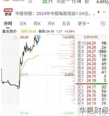 江铃汽车股票,江铃汽车股票还能涨吗