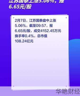 江苏国泰股票_江苏国泰股票怎么样