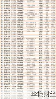 江苏有线股票_600959江苏有线股票