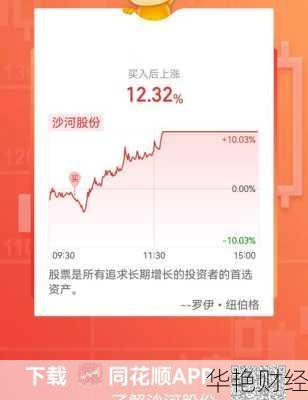 沙河股份股票 沙河股份股票同花顺