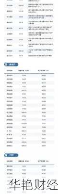 沧州大化股票;沧州大化股票代码