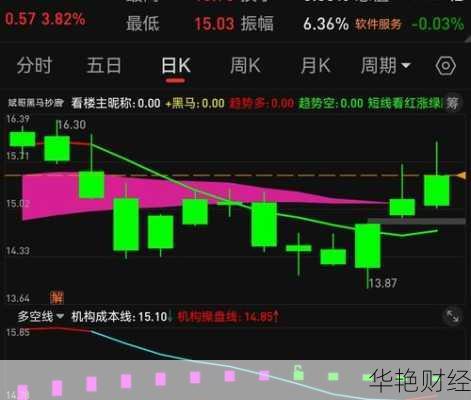 沧州明珠股票 沧州明珠股票还能涨吗
