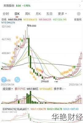 沪电股份股票,沪电股份股票股吧