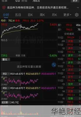 河北钢铁股票河北钢铁股票最新消息