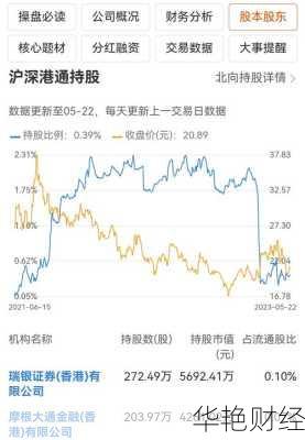 沪硅产业股票沪硅产业股票股吧