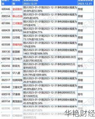 泰山石油股票-泰山石油股票代码