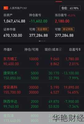 泰和新材股票 泰和新材股票股吧东方财富网