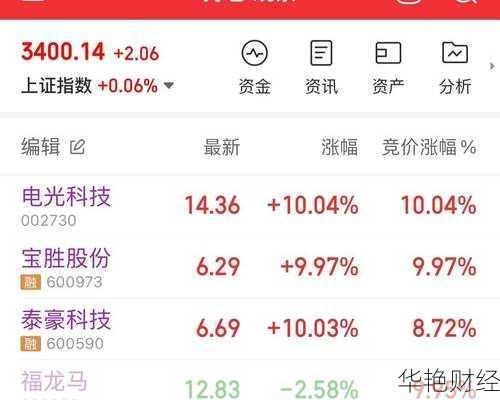 泰豪科技股票_泰豪科技股票可以长期持有吗