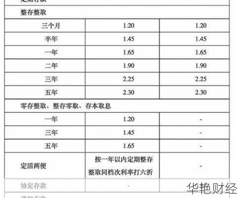 浙商银行股票—浙商银行股票代码
