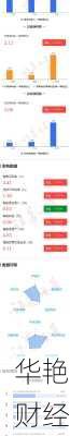 浙江东方股票、浙江东方股票是什么行业