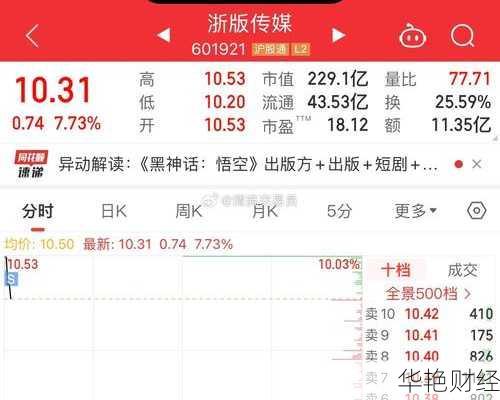 浙版传媒股票;浙版传媒股票600633