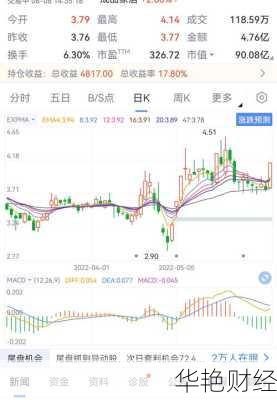 浙江永强股票-浙江永强股票接下来走势