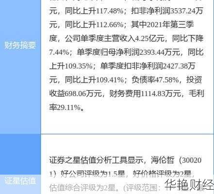 海伦哲股票;海伦哲股票东方财富网