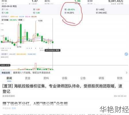 海南航空股票、海南航空股票改名了
