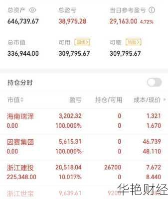 海南瑞泽股票,海南瑞泽股票怎么样