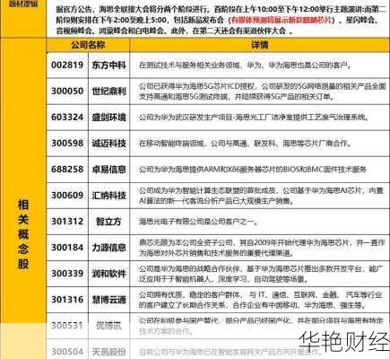 海思科股票海思科股票最新消息