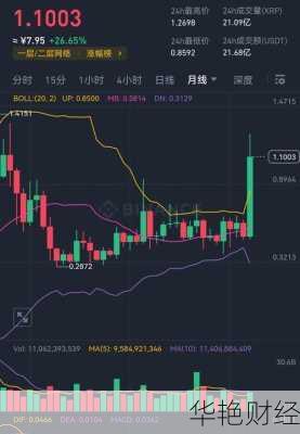 海普瑞股票;海普瑞股票行情