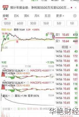 海格通信股票(海格通信股票为啥涨不动)