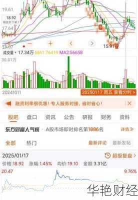 海汽集团股票、海汽集团股票还能持有吗