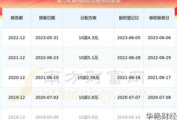 海澜之家股票;海澜之家股票有投资价值吗