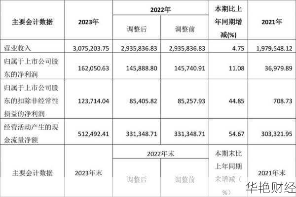 海油工程股票(海油工程股票可以长期持有吗)