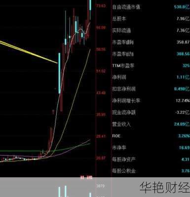 润和软件股票股吧_润和软件股票股吧最新