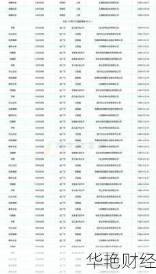 海螺水泥股票—海螺水泥股票价格