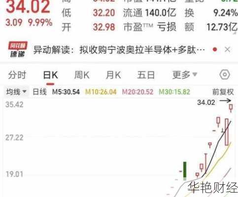 海能达股票_海能达股票为何突然涨停