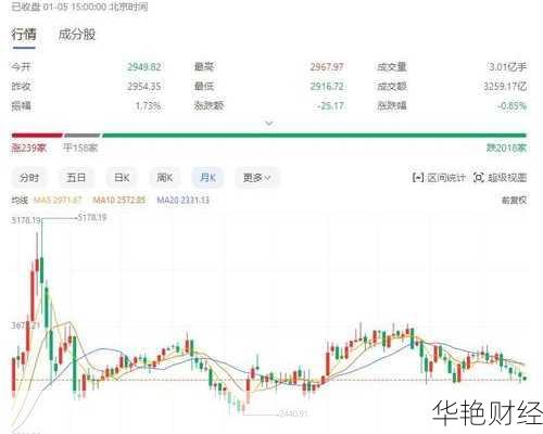 涪陵榨菜股票,涪陵榨菜股票怎么样