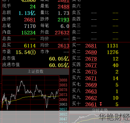 涪陵电力股票 涪陵电力股票行情
