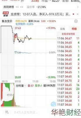 深赛格股票,深赛格股票股吧