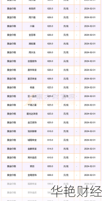 湖南投资股票、湖南投资股票现在价格