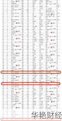 湖南发展股票;湖南发展股票的潜力如何