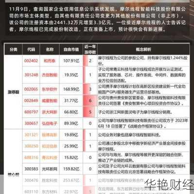 游戏科学股票,游戏科学股票代码