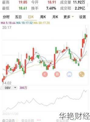 湘邮科技股票湘邮科技股票分析