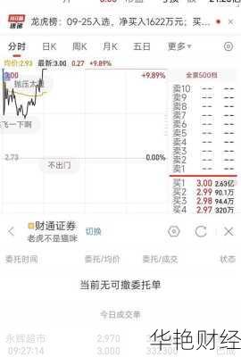 潮宏基股票,潮宏基股票怎么样